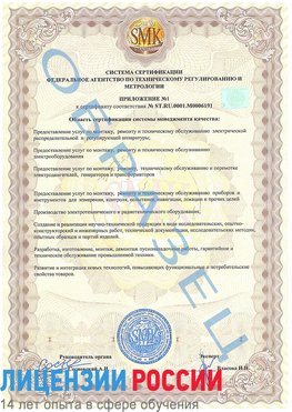 Образец сертификата соответствия (приложение) Кизляр Сертификат ISO 50001